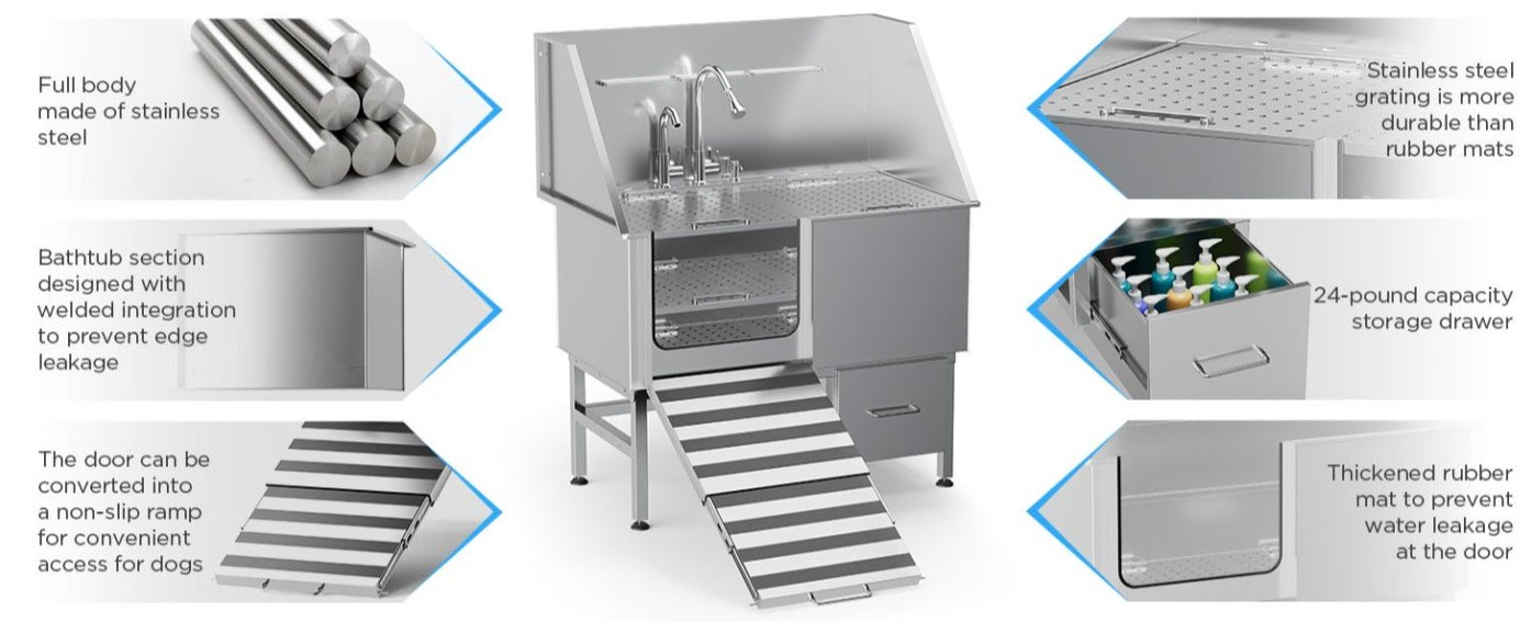 Stainless Steel Dog Bath