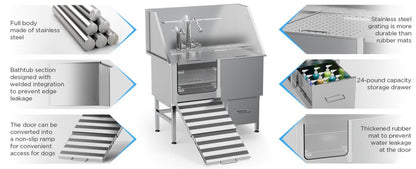 Stainless Steel Dog Bath